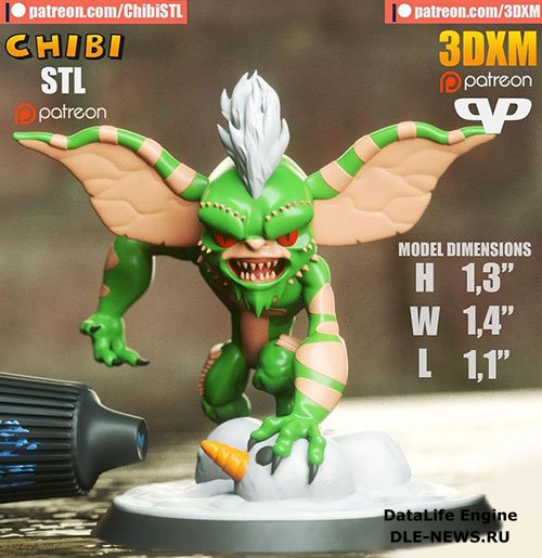 3DXM - Gremlin Chibi